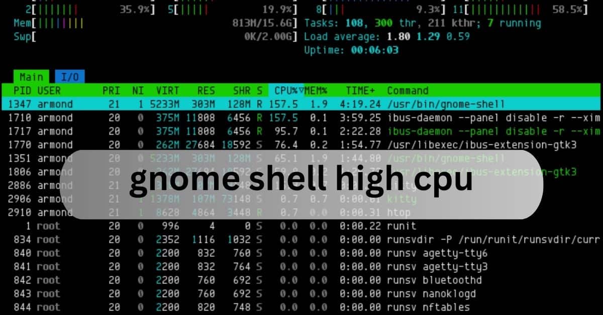 gnome shell high cpu